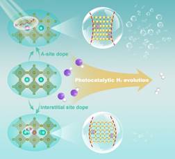 图示中度可信度描述已自动生成